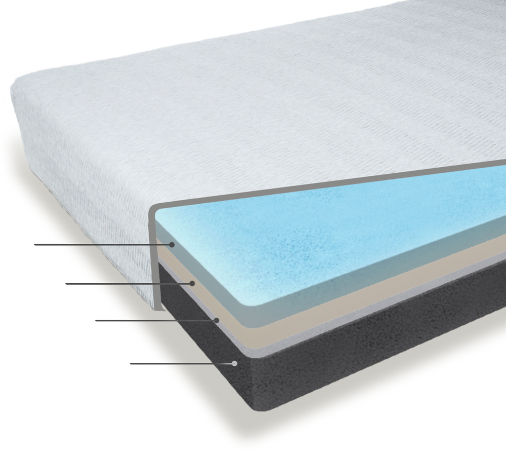 Mattress Structure